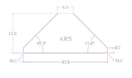 Roedenlat KR5 B33 x D12 x 13mm 2x Gegrond RAL 7016 Grijs