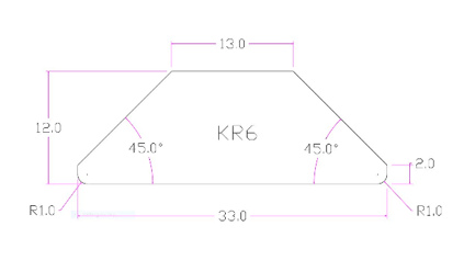 Roedenlat KR6 B33 x D15,5 x 6mm.Spits Model 2x Gegrond Grijs